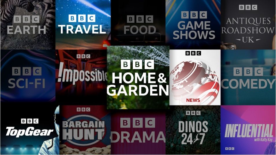 BBC Studios FAST