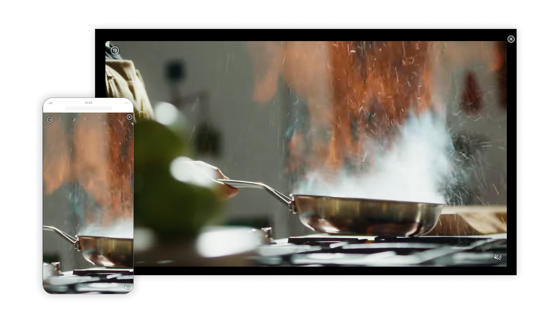 Interstitial ad format
